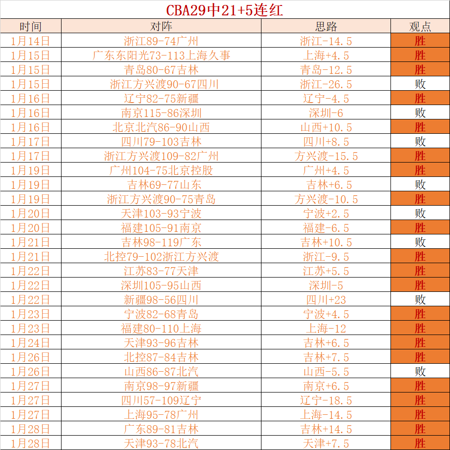 三菱电机女,子公开赛奖,金大增,lewan乐玩体育,乐玩体育在线,乐玩体育官网,乐玩体育平台入口