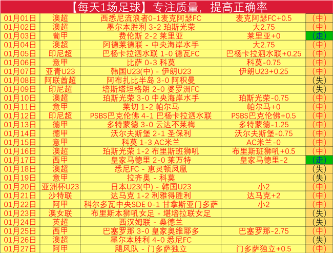 巴萨,力克毕尔巴,亚马尔建奇,lewan乐玩体育,乐玩体育在线,乐玩体育官网,乐玩体育平台入口