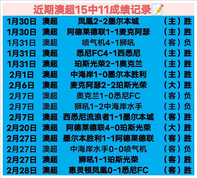 贡萨洛,拉莫斯,全力以赴,lewan乐玩体育,乐玩体育在线,乐玩体育官网,乐玩体育平台入口