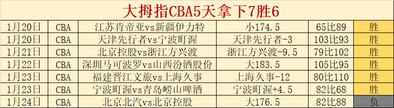 萨拉赫遭遇,新挑战,去年风波未,lewan乐玩体育,乐玩体育在线,乐玩体育官网,乐玩体育平台入口