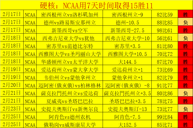 谢尔伯恩主,场前景分析,大乐透期号,lewan乐玩体育,乐玩体育在线,乐玩体育官网,乐玩体育平台入口
