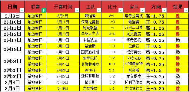 乌戈点评辽,宁队,人未准备好,lewan乐玩体育,乐玩体育在线,乐玩体育官网,乐玩体育平台入口