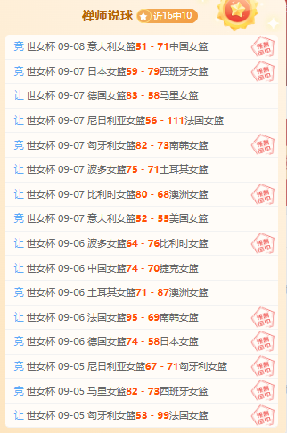 6首曝15张独家截图大，独家内容不容错过