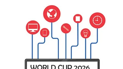 《曼联盛邀：雷克瑟姆将加入北欧足球盛宴，共度激情夏日季前赛》