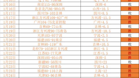 “三菱电机女子公开赛奖金大增，赛事福利全面升级”