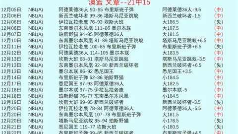大乐透期号专家质合分析：主队停赛能否补强锋线